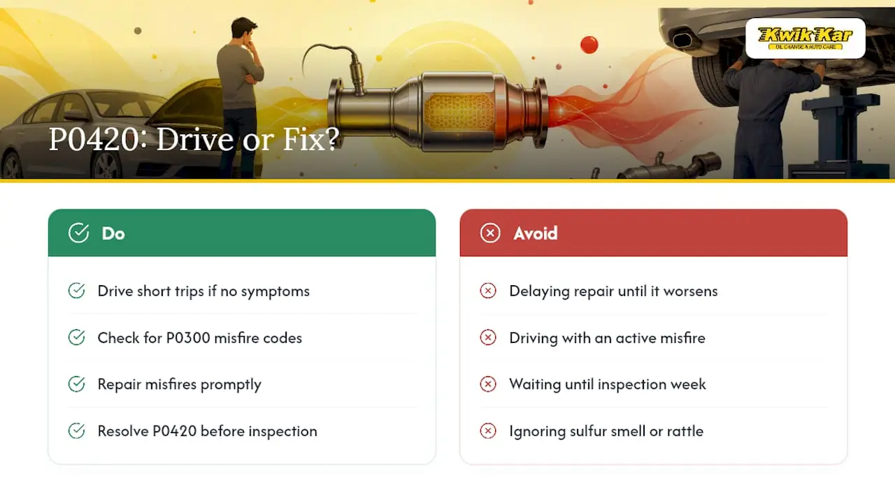 Is a P0420 Code Serious, and Can You Keep Driving? — overview diagram