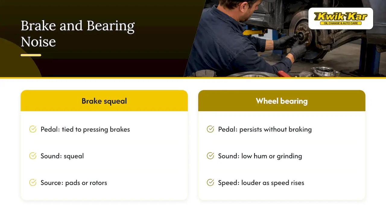 10. Can a Bad Wheel Bearing Cause Brake-Like Noise? — overview diagram